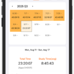 Study overview